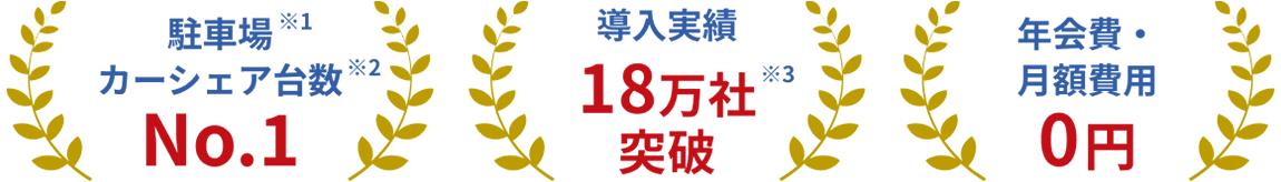 駐車場カーシェア台数No1、カード発行累計数No1、年会費・月額費用0円